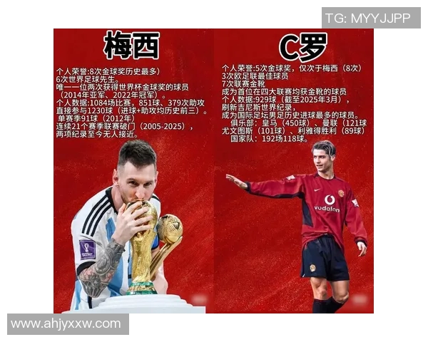 欧洲足球十大传奇球星盘点 他们如何影响了世界足球的历史与未来