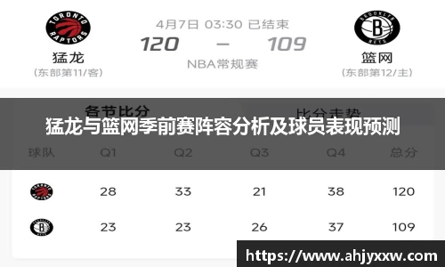 猛龙与篮网季前赛阵容分析及球员表现预测